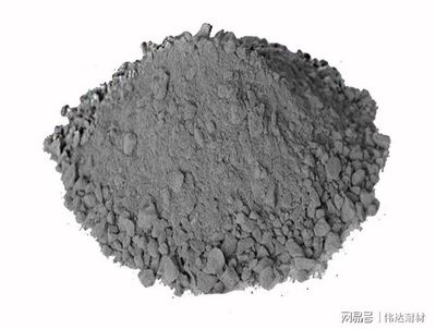 不定型耐火材料在多行业的应用分析